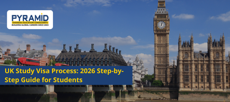 UK Study Visa Process: 2026 Step-by-Step Guide for Students